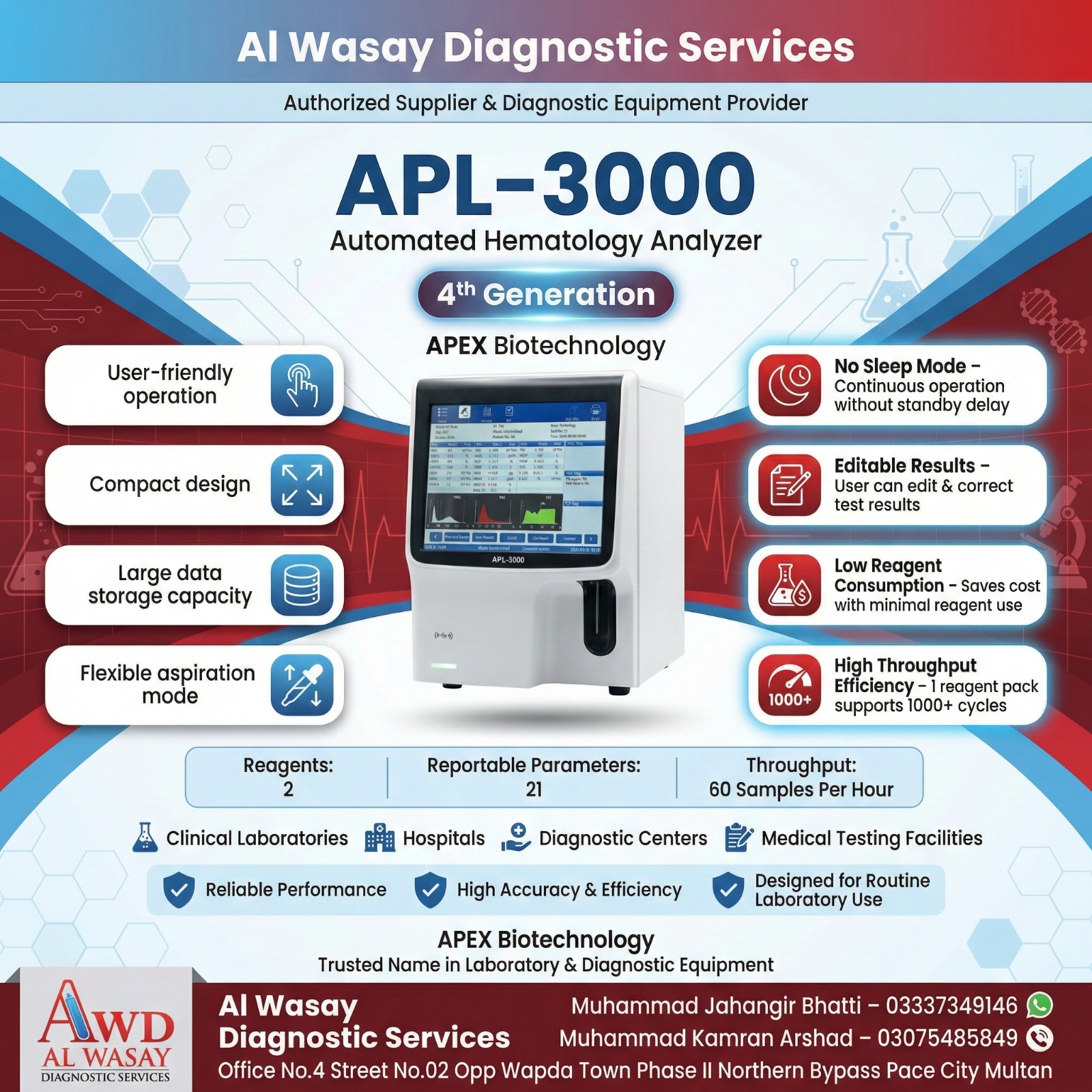 Automated Hemotology Analyzer APL-3000