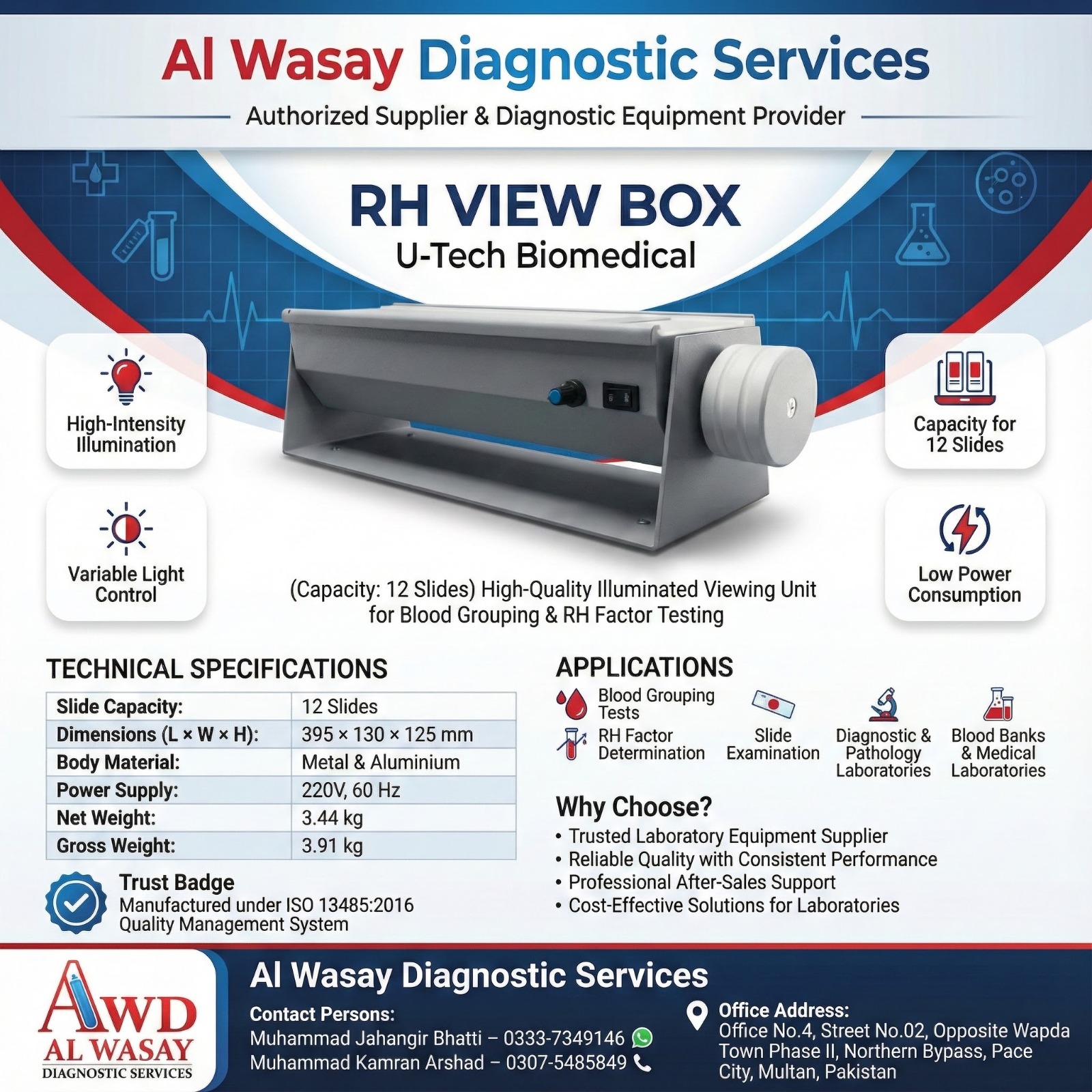 RH View Box